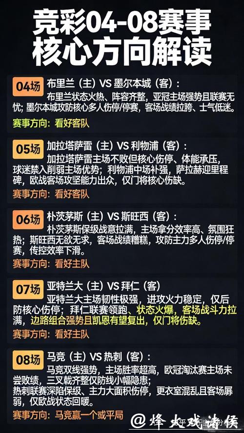全面解读世界杯赛事分析 全面解读世界杯赛事分析