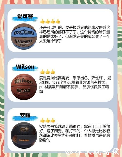 如何选择最优篮球世界杯投注网址 如何选择最优篮球世界杯投注网址