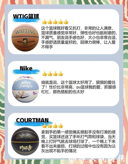 如何选择最优篮球世界杯投注网址 如何选择最优篮球世界杯投注网址