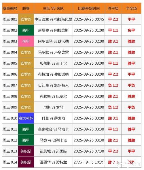 全面解析世界杯预测网站 全面解析世界杯预测网站