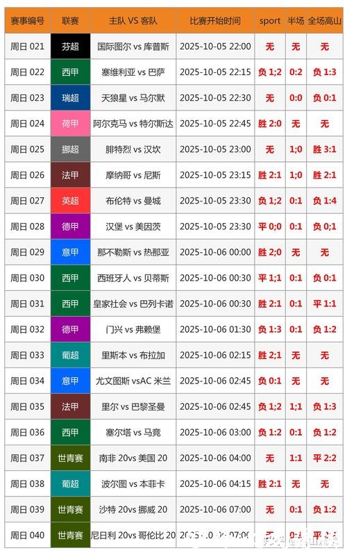 全面解析世界杯预测网站 全面解析世界杯预测网站