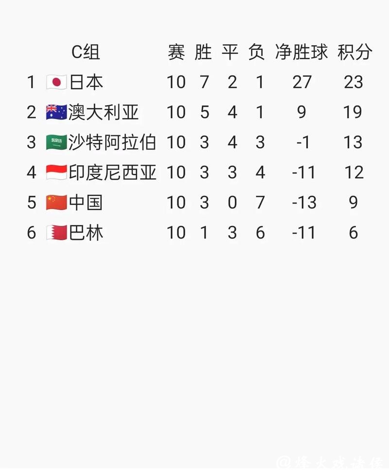 2026国际足联比赛日赛程安排解析 2026国际足联比赛日赛程安排解析