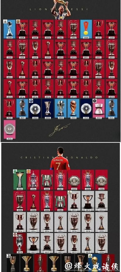 2026世界杯冠军投注指南 2026世界杯冠军投注指南