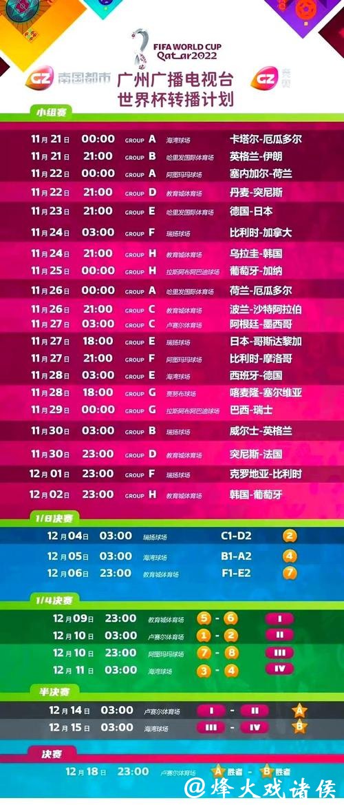 观看世界杯赛事直播的最佳地址大全