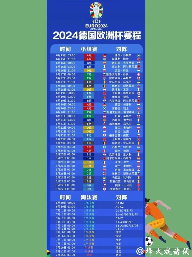 如何选择最佳世界杯直播频道指南 如何选择最佳世界杯直播频道指南